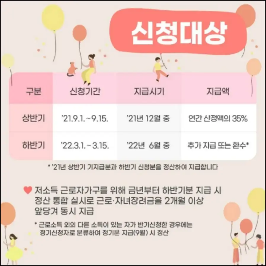 하반기-근로장려금-신청기간-지급시기