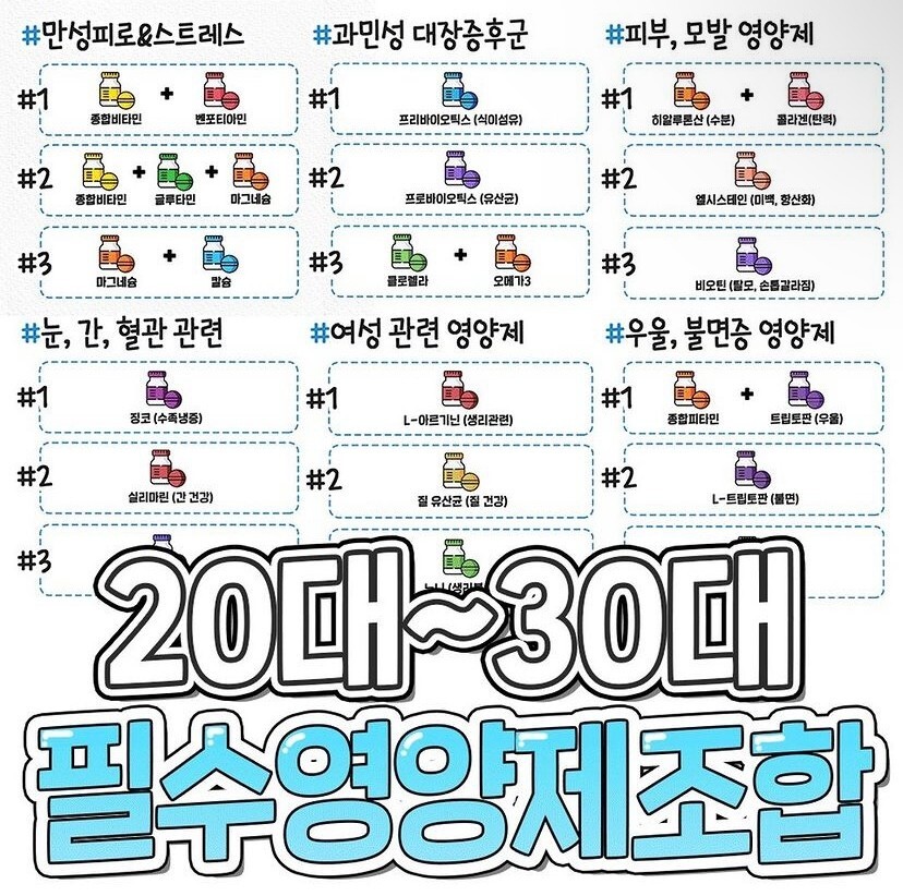  20대~30대 필수 영양제 조합
