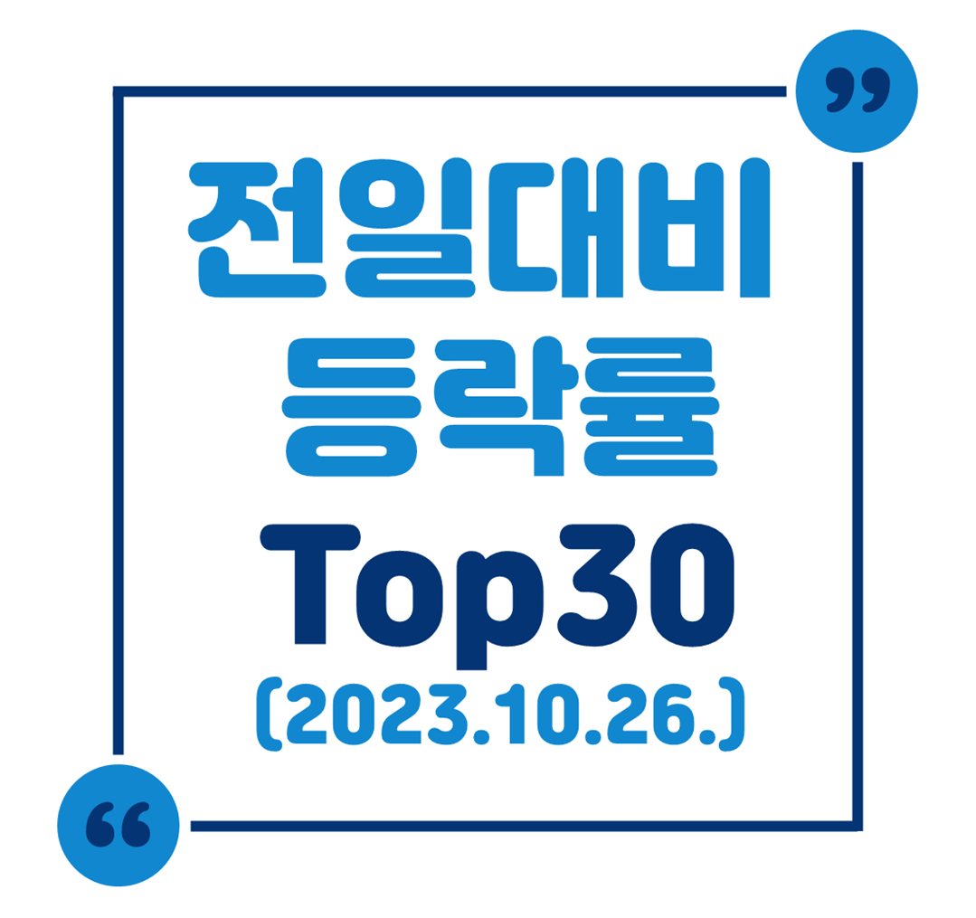 전일대비 등락률 Top 30 (2023.10.26.)