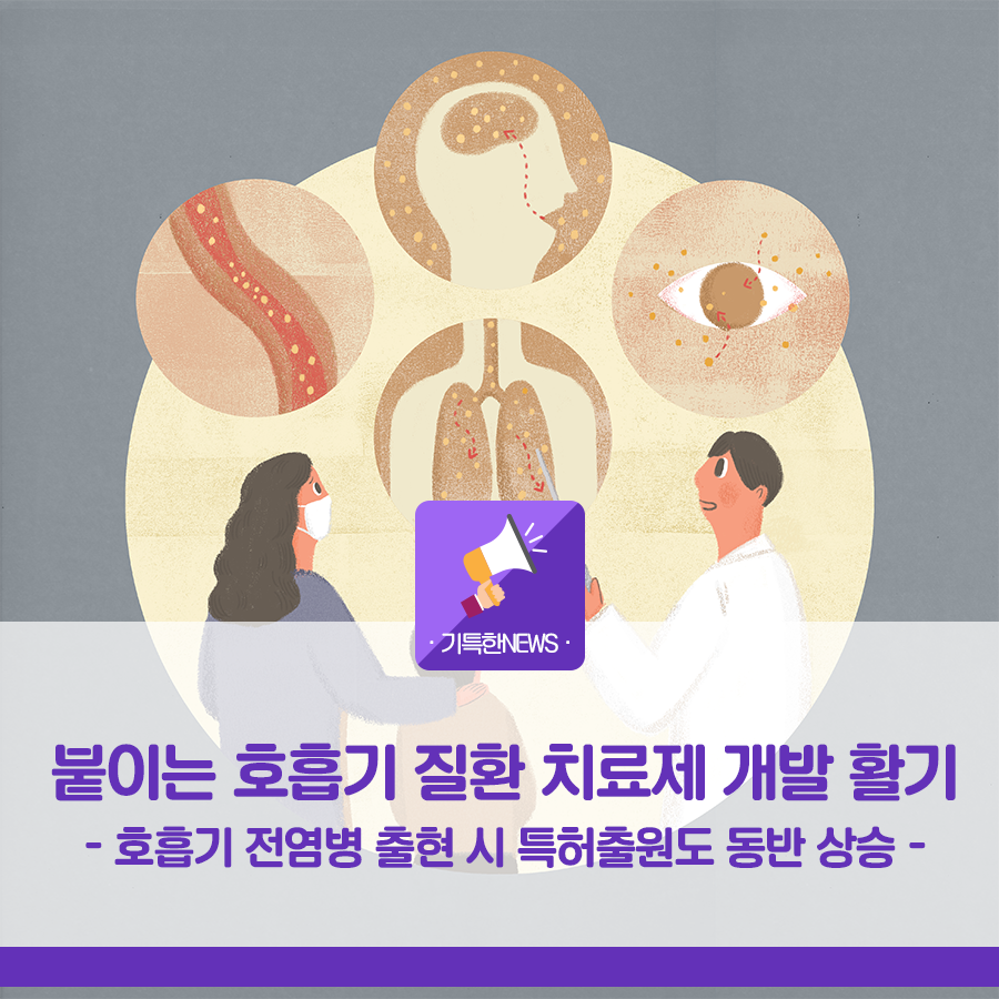 호흡기 전염병 출현시 특허 출원도 동반 상승 - 붙이는 호흡기 질환 치료제 개발의 활기 -