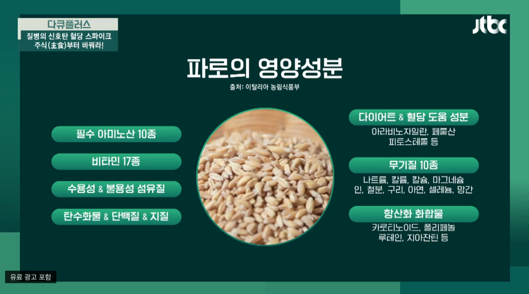 파로 곡물 효능 다이어트, 혈당 관리