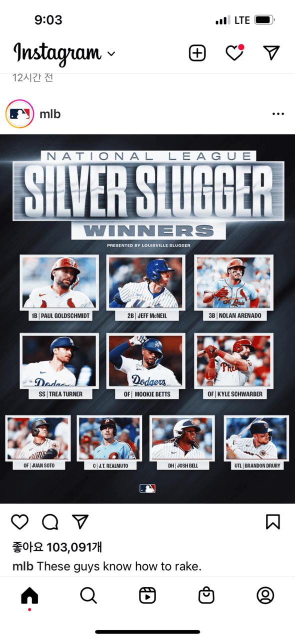 2022 내셔널리그 실버슬러거상 수상자