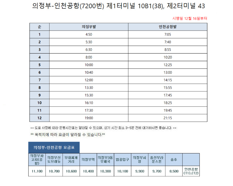 의정부-인천공항-7200번-시간표