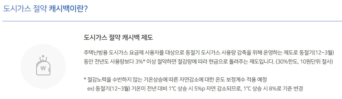 도시가스 절약 캐시백 신청방법