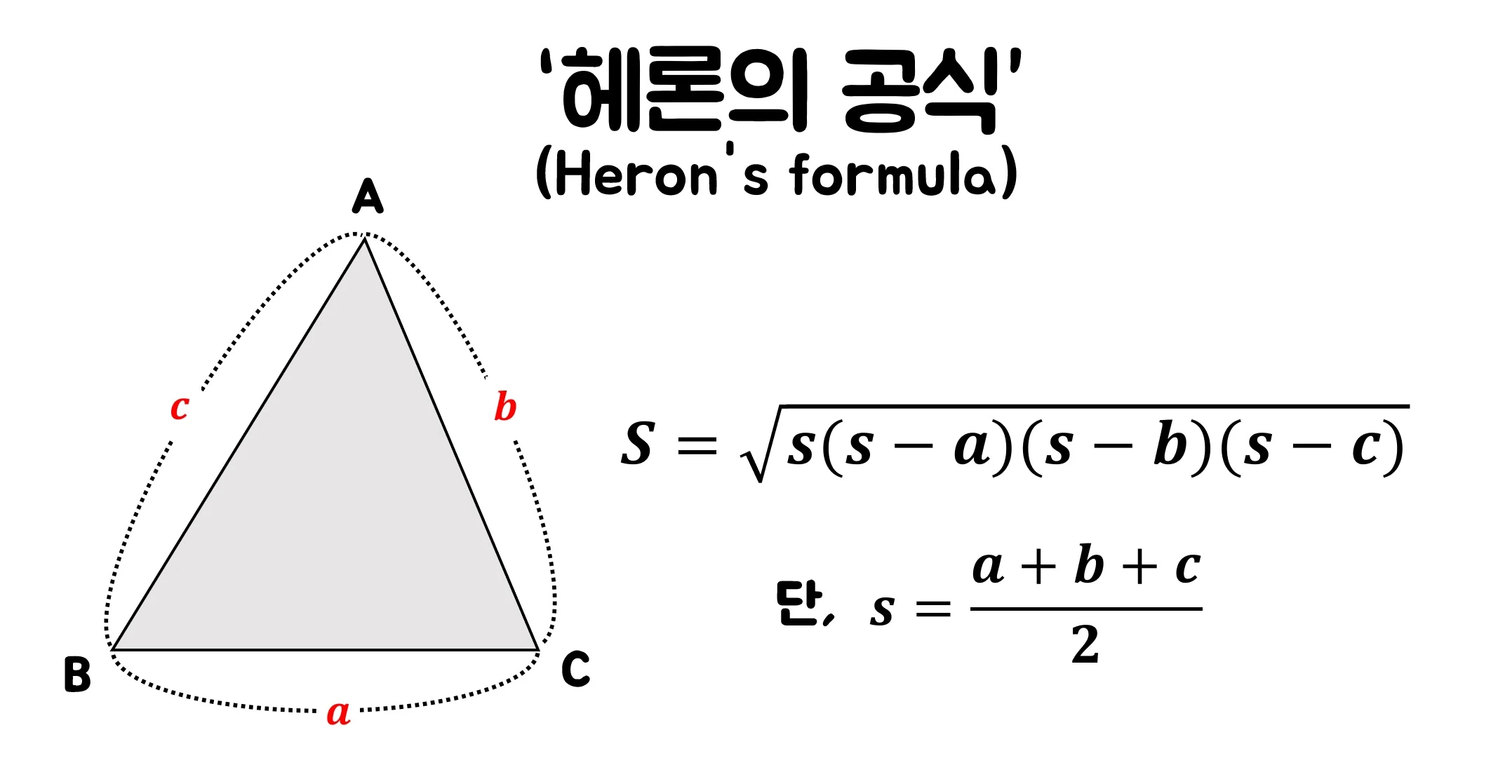 헤론의 공식