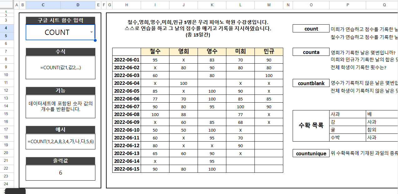 함수 학습 자료의 부분