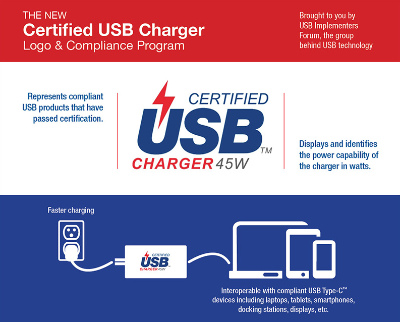  USB PD 고속충전의 숨겨진(?) 기능 DRP를 아시나요?