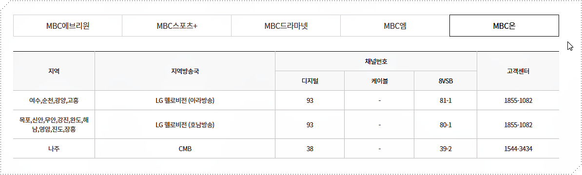 지역 엠비씨 온 채널번호 (MBC ON) 3