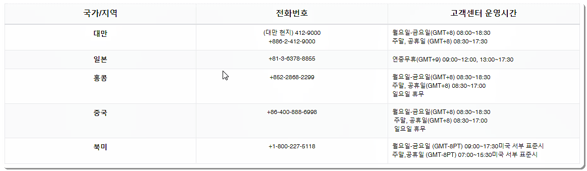 고객센터 전화번호 및 운영시간