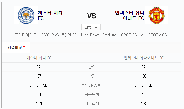  레스터시티 맨유 중계