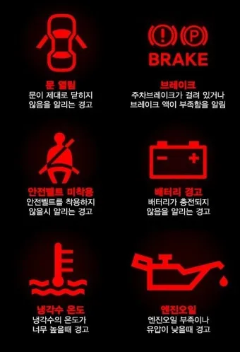 nv_자동차 경고등 종류_30