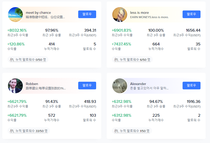  비트코인 자동매매 비트겟 소개