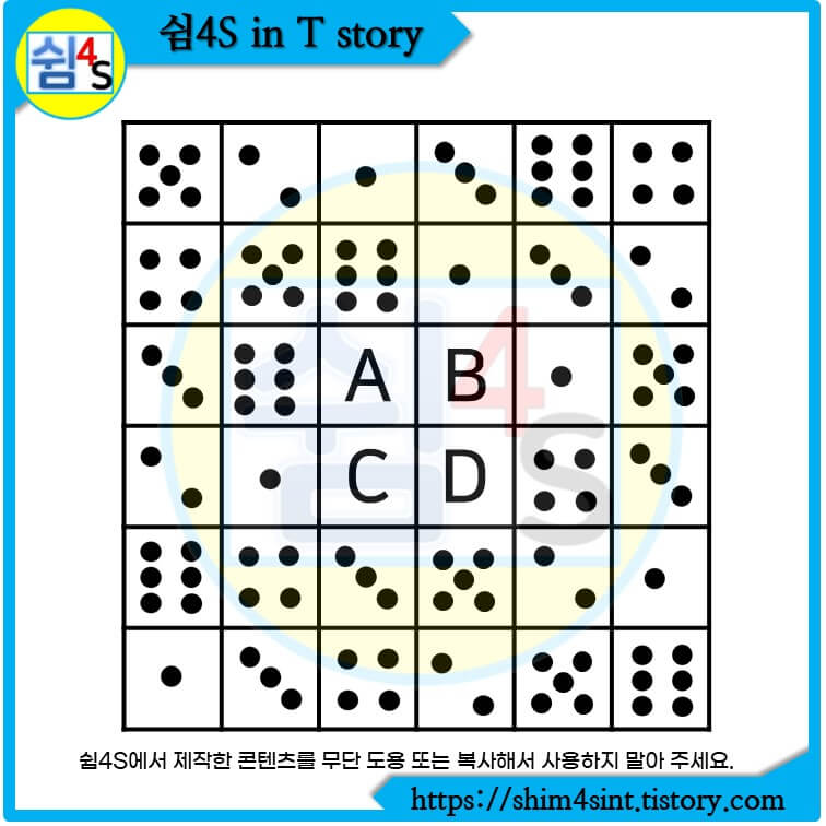 주사위