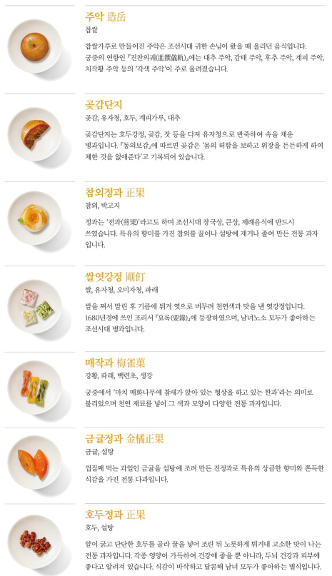 경복궁 생과방 예약(성공 꿀팁 및 취소표 잡는 방법)