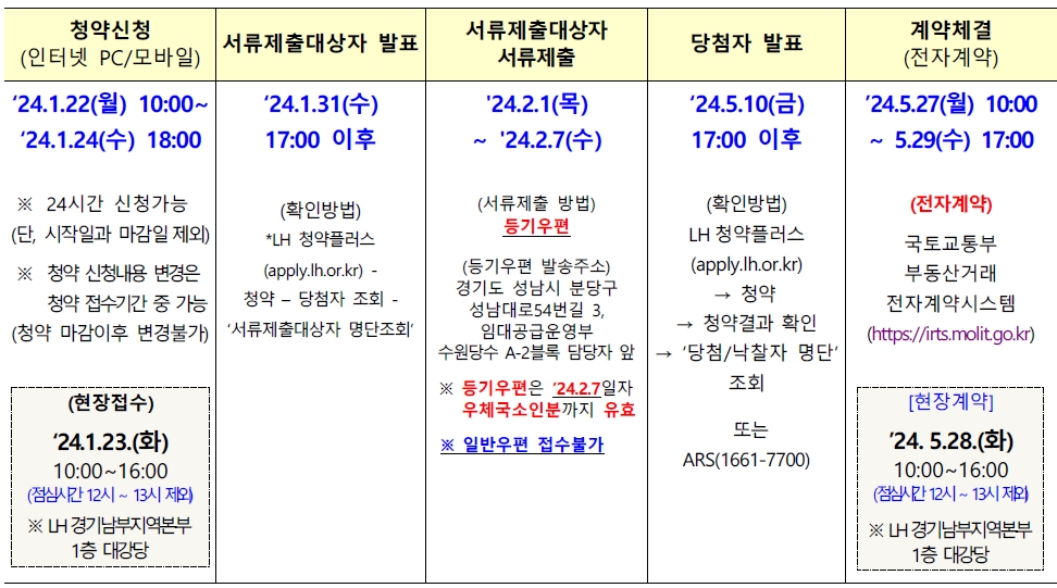 수원당수A-2블록행복주택-19