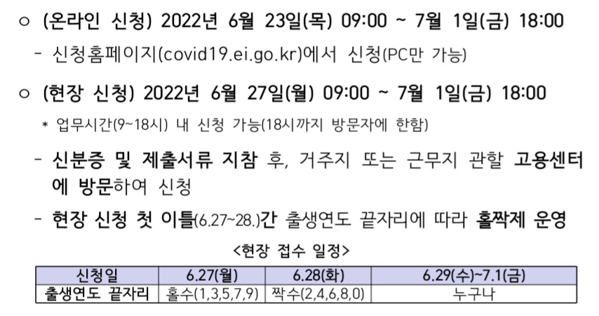 신청방법