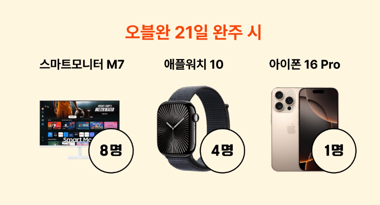 티스토리 글쓰기 챌린지