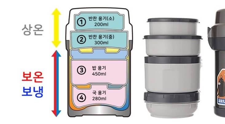 조지루시 보온 도시락