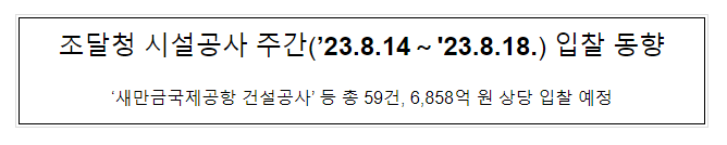  시설공사 주간(’23.8.14～’23.8.18.) 입찰 동향