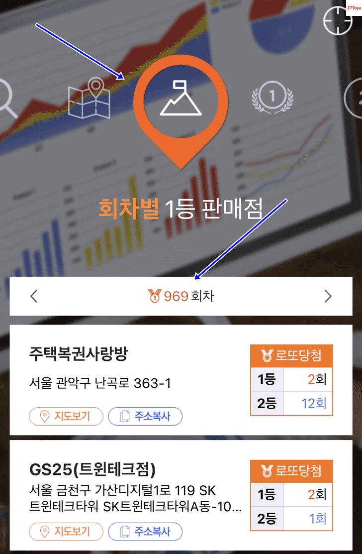 회차별 1등 로또 판매점 확인