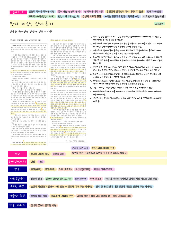 2024 수능특강 문학작품 정리-상사동기-작품해설-키워드 한장정리