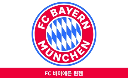 FIFA 클럽 월드컵 참가 팀