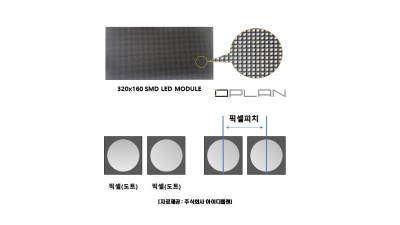 LED픽셀피치를 설명한 사진자료입니다. 픽셀피치는 픽셀 중심점에서 다음 픽셀중심점까지의 거리를 나타냅니다.