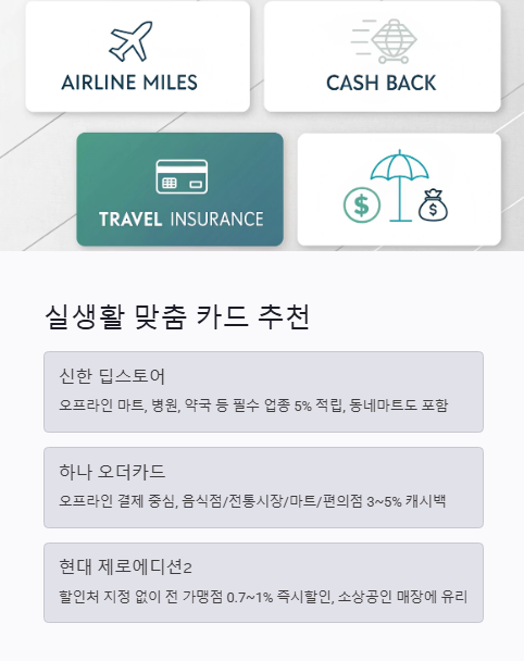 실생활 맞춤 카드 추천