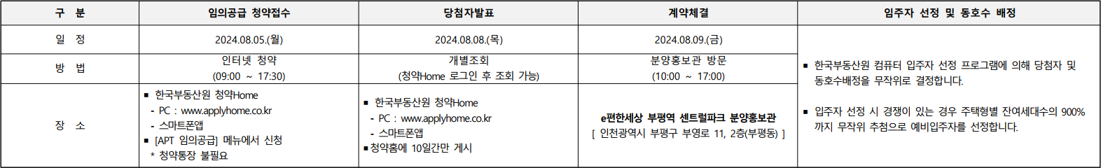 e편한세상-부평역센트럴파크-임의공급1차-청약일정