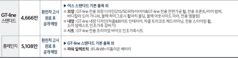 EV3 가격&amp;#44; 출시일&amp;#44; 배터리&amp;#44; 보조금