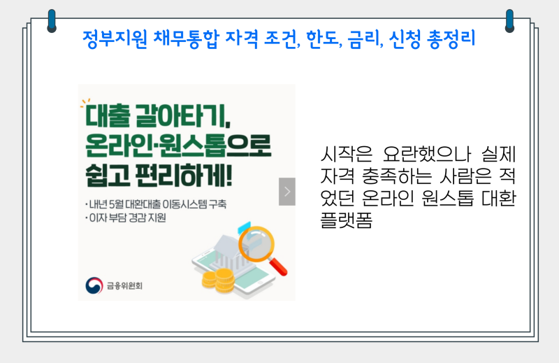 채무통합 대환대출