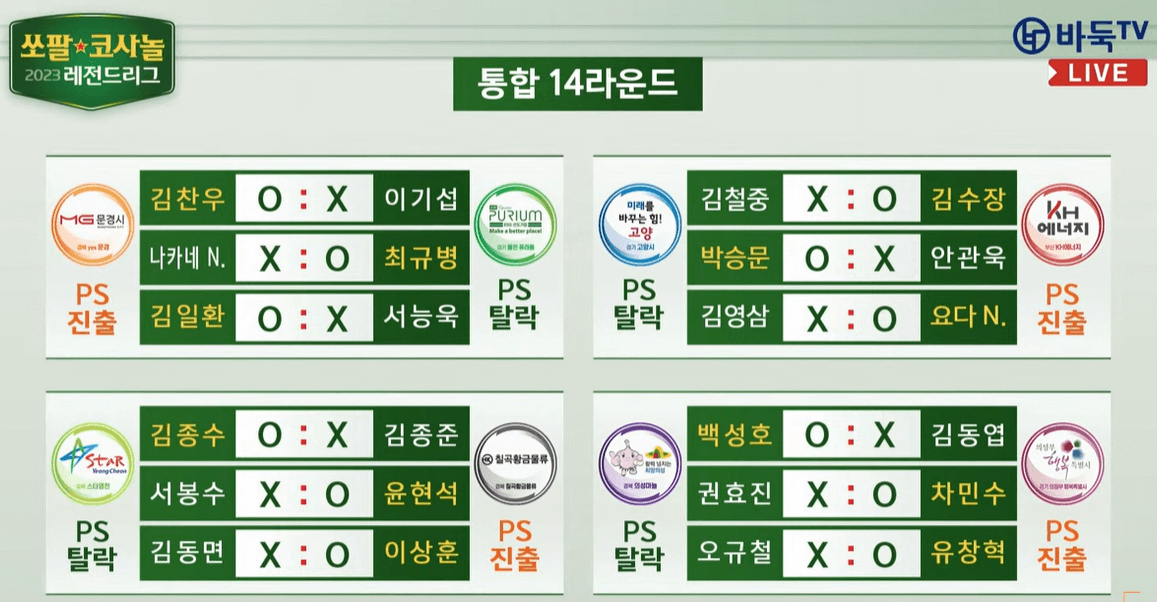 레전드리그 통합 14라운드