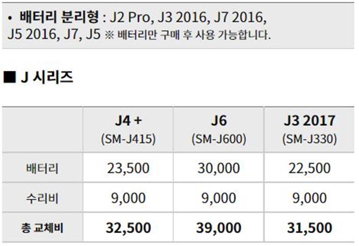 갤럭시-J4+-J6-J3-2017-배터리-교체-비용