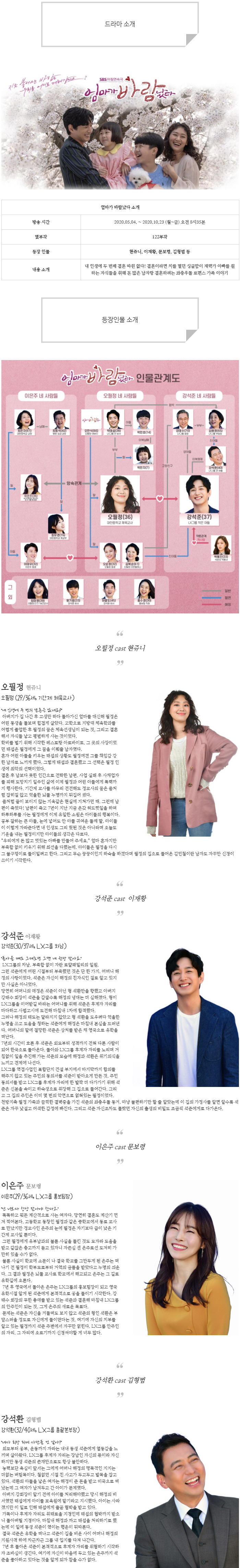  [일일드라마] 엄마가 바람났다 인물관계도, 몇부작, 정보 소개