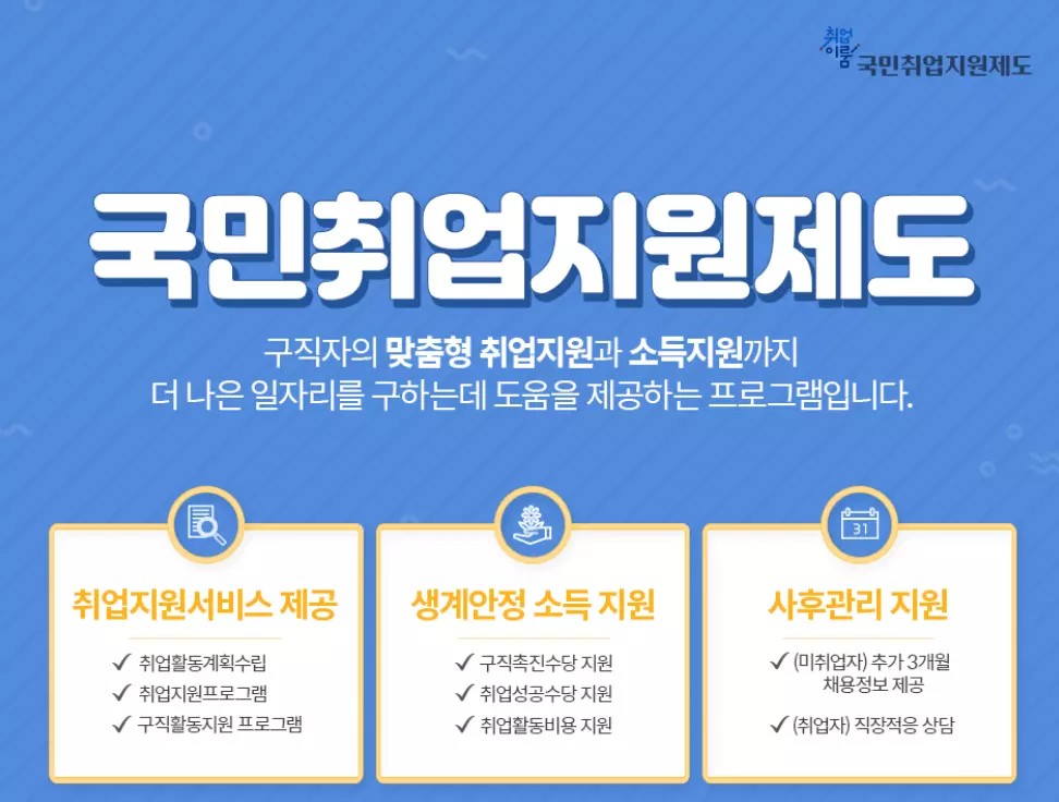  국민취업지원제도 신청기간,신청자격,지원내용,상세안내 알아보기