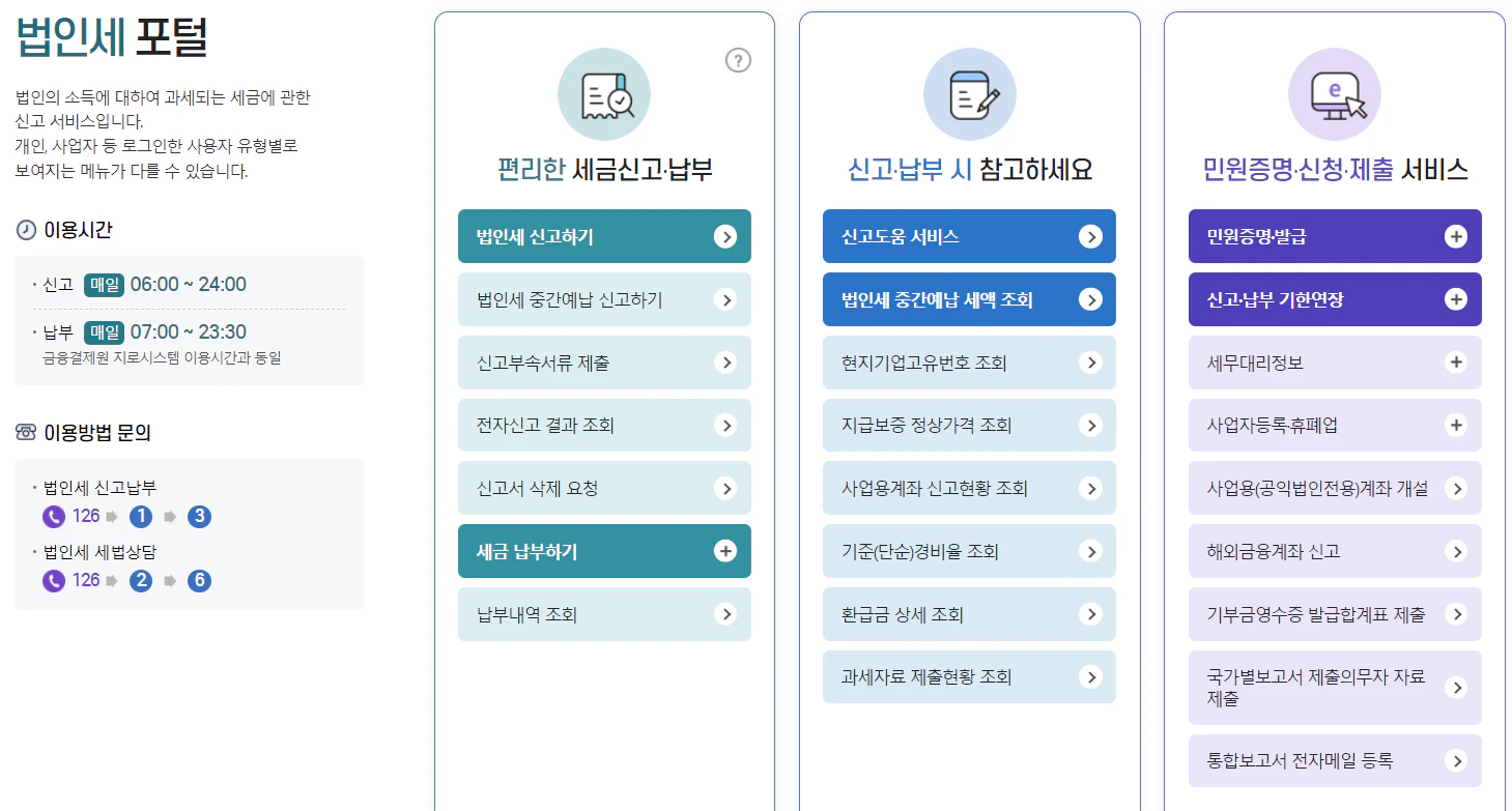 2025 법인세