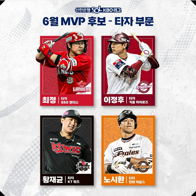 kbo 올스타전 MVP 타자 부문 후보