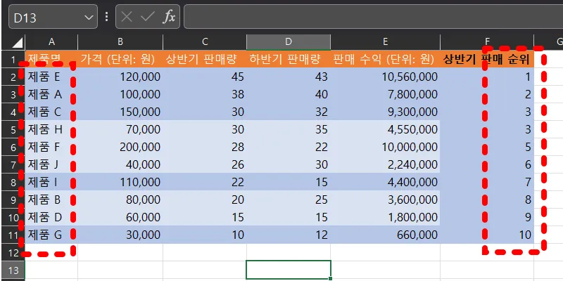 엑셀 rank 함수 예시10