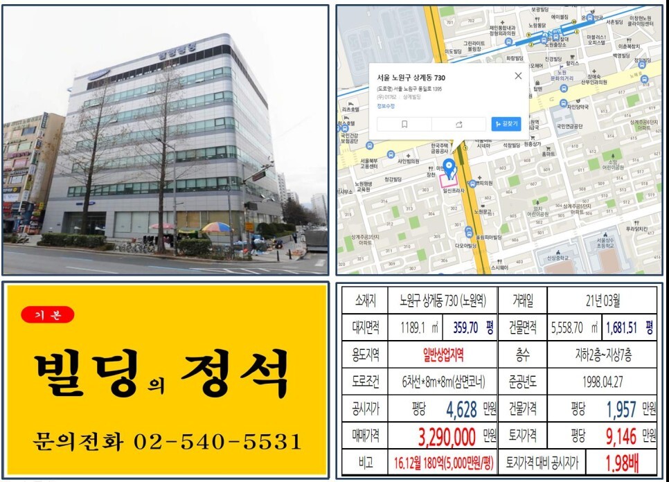  [노원구 삼성생명 노원사옥 실거래가 조회] 상계동 730 (노원역) 329억 원, 평당 9,146만 원, 연면적당 1,957만 원 매매되었습니다. 롯데백화점 노원점, 노원문화의거리