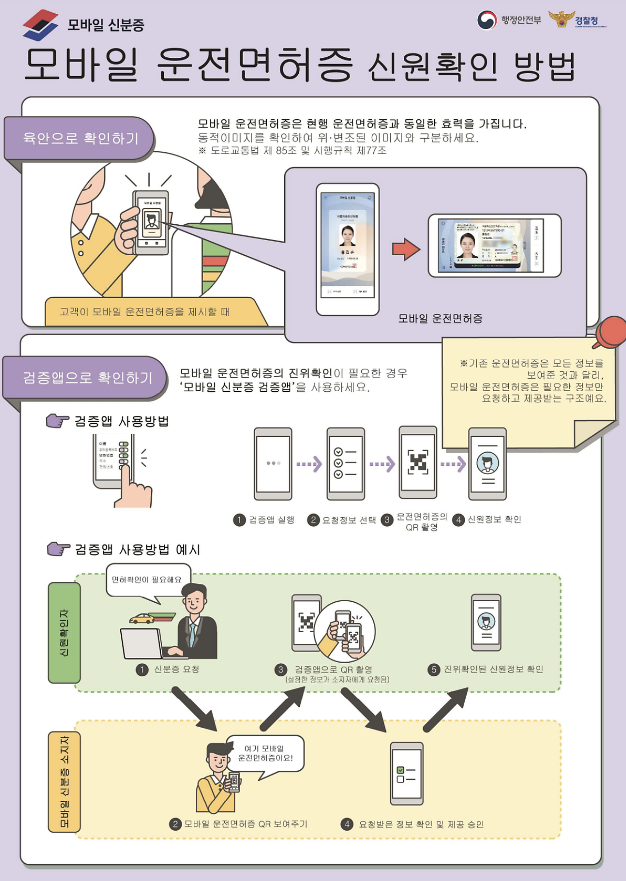 모바일 운전면허증 확인방법