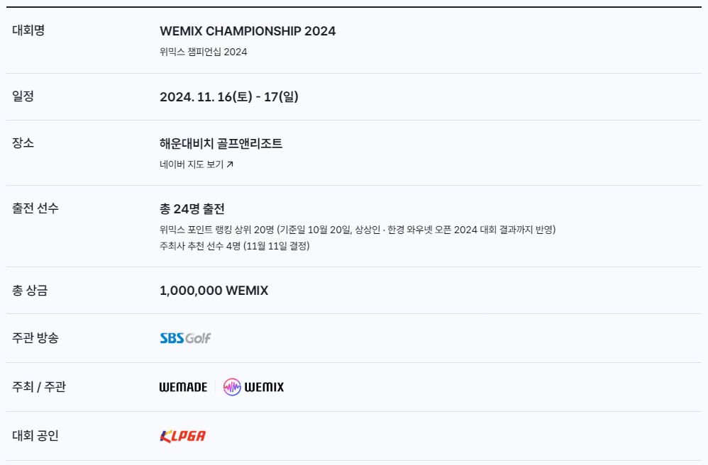 위믹스 챔피언십 2024