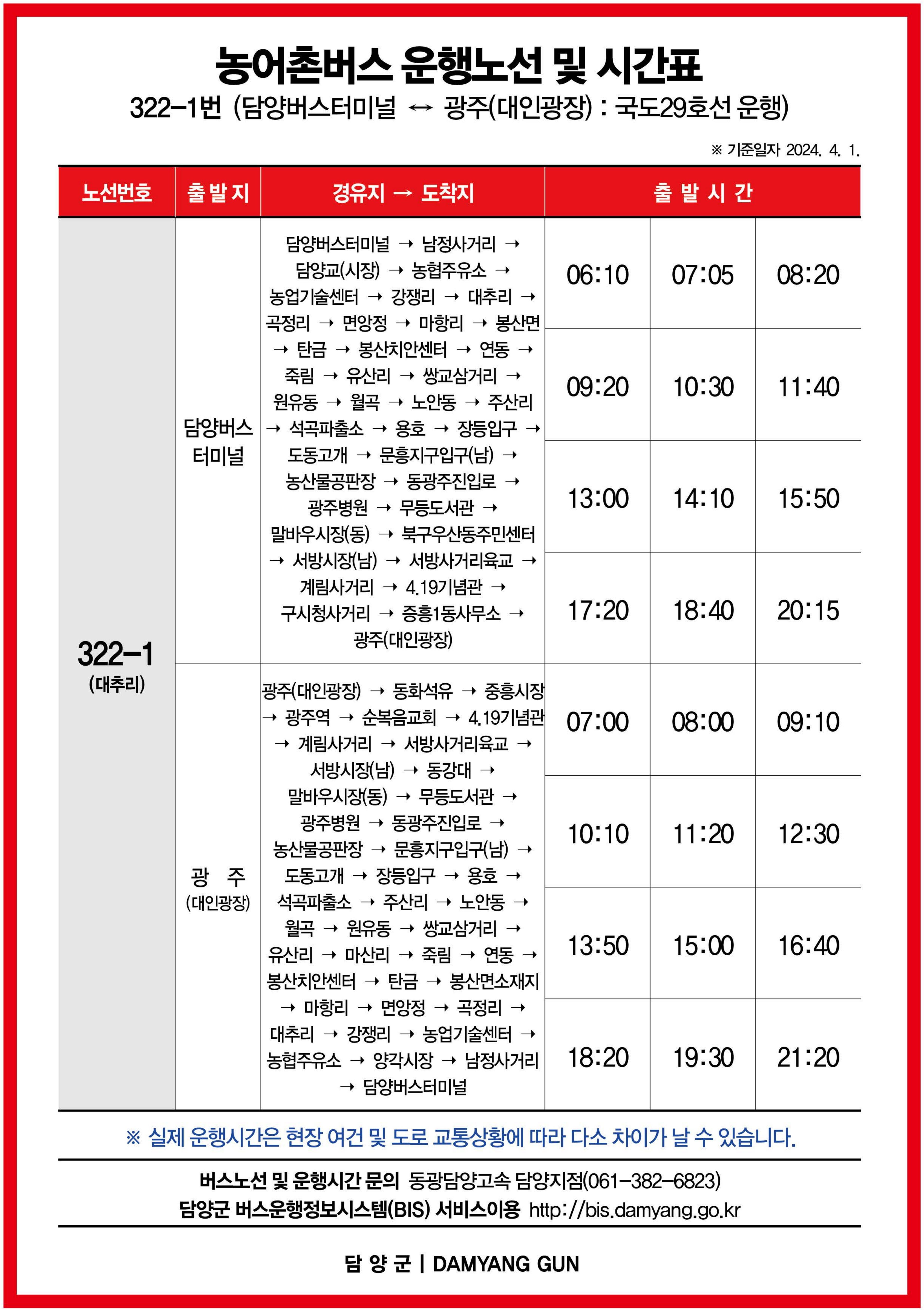 담양농협주유소 이미지