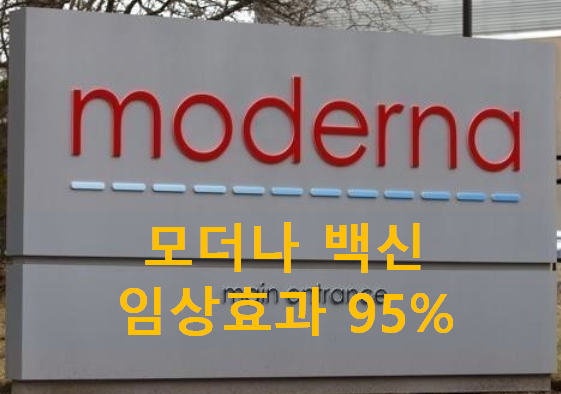  코로나소식 모더나 코로나 백신 임상 효과 95%로 게임체인저 소식