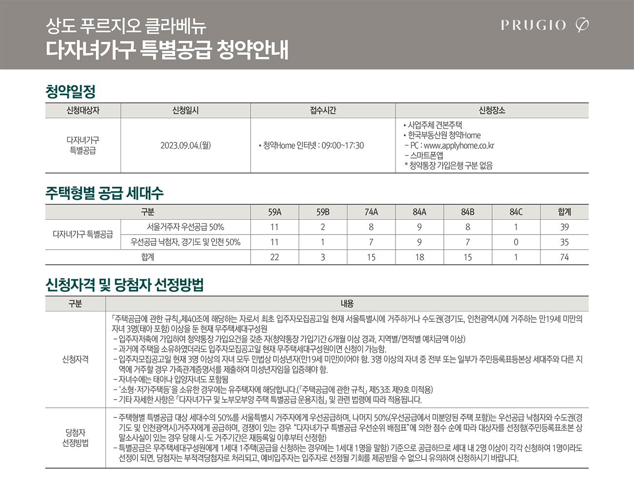 상도푸르지오클라베뉴입지분석-17