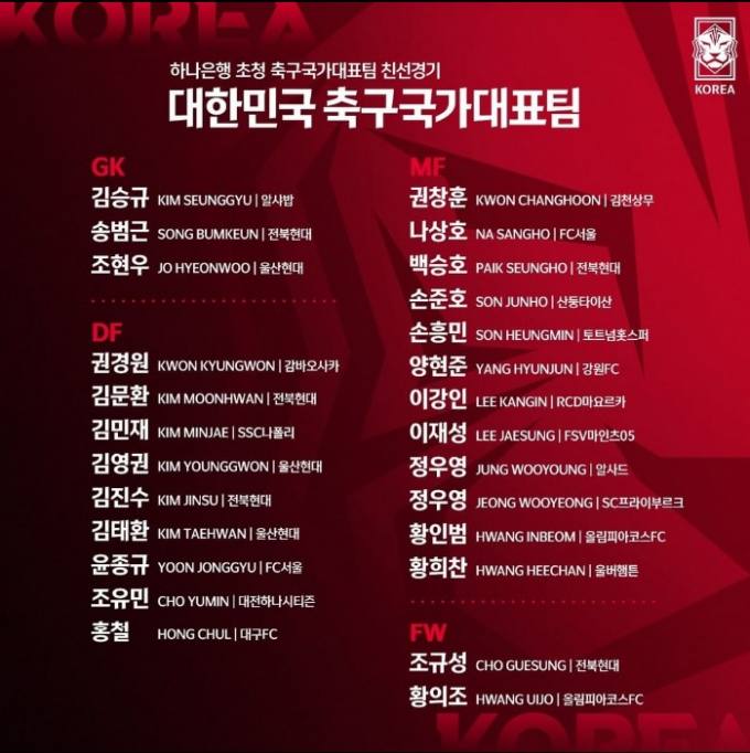  [축구 이모저모] 2022년 9월 A매치 대한민국 축구국가대표팀 국대 명단 코스타리카전 카메룬전 중계