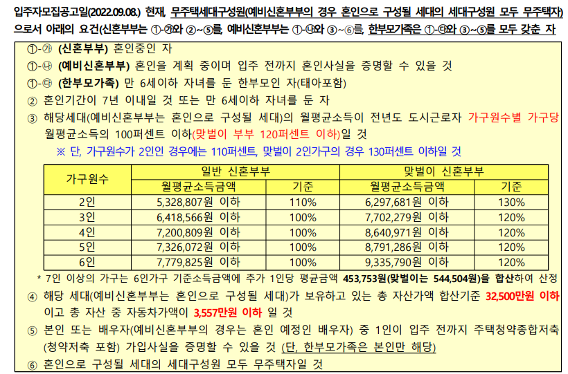 신혼부부 계층 조건