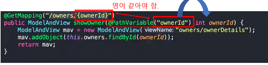  [Spring] Controller에서 데이터 받기