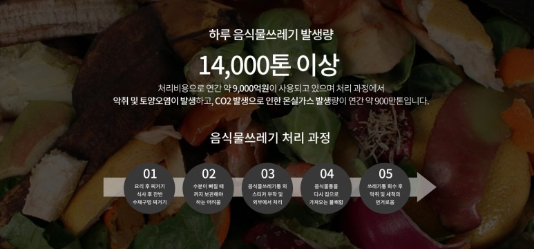  대구창업 싱크케어에서 창업지원 혜택을 누리자
