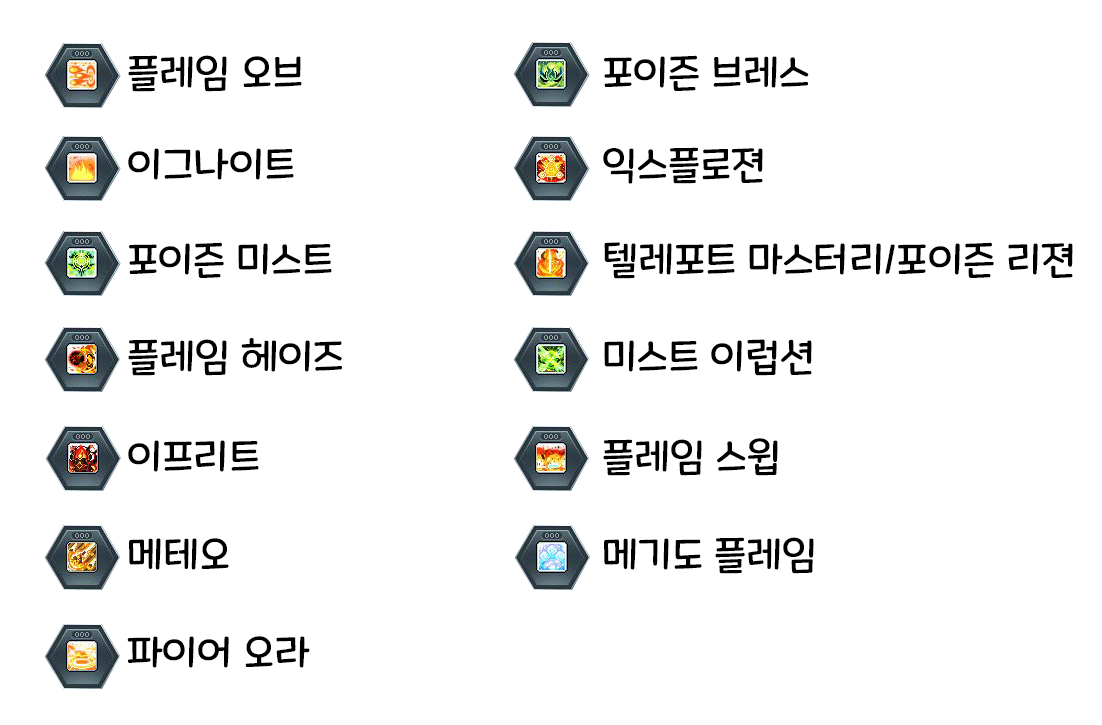 메이플스토리 리마스터 불독 코어강화 완벽정리 메이플스토리 리마스터 불독 코어강화 완벽정리