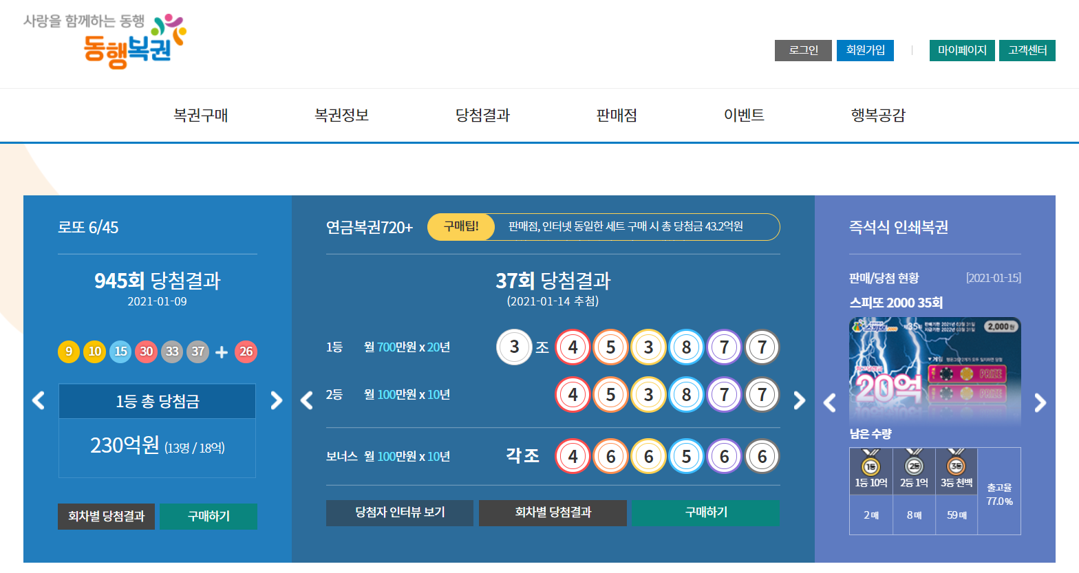  로또의 모든 것 : 구매 가능 시간/장소/방법, 로또 추첨 시간, 로또 1등 당첨금, 로또 당첨금 수령 방법, 로또 미수령 당첨금